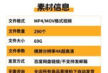 290款人物伤感情感治愈孤独悲情城市都市夜景下雨行人车流视频素材